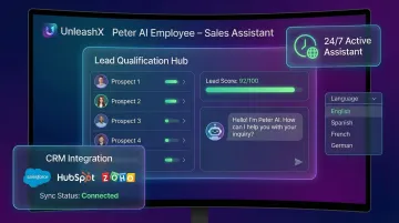 Peter AI Employee platform interface showing lead qualification dashboard and multilingual capabilities