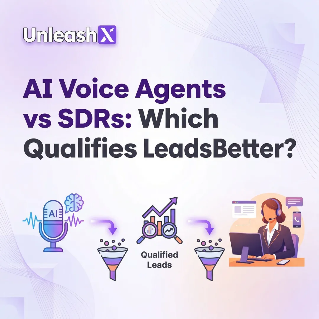 AI Voice Agents vs SDRs: Which Qualifies Leads Better?