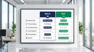Build versus buy AI voice agent cost time and resource trade-offs comparison table