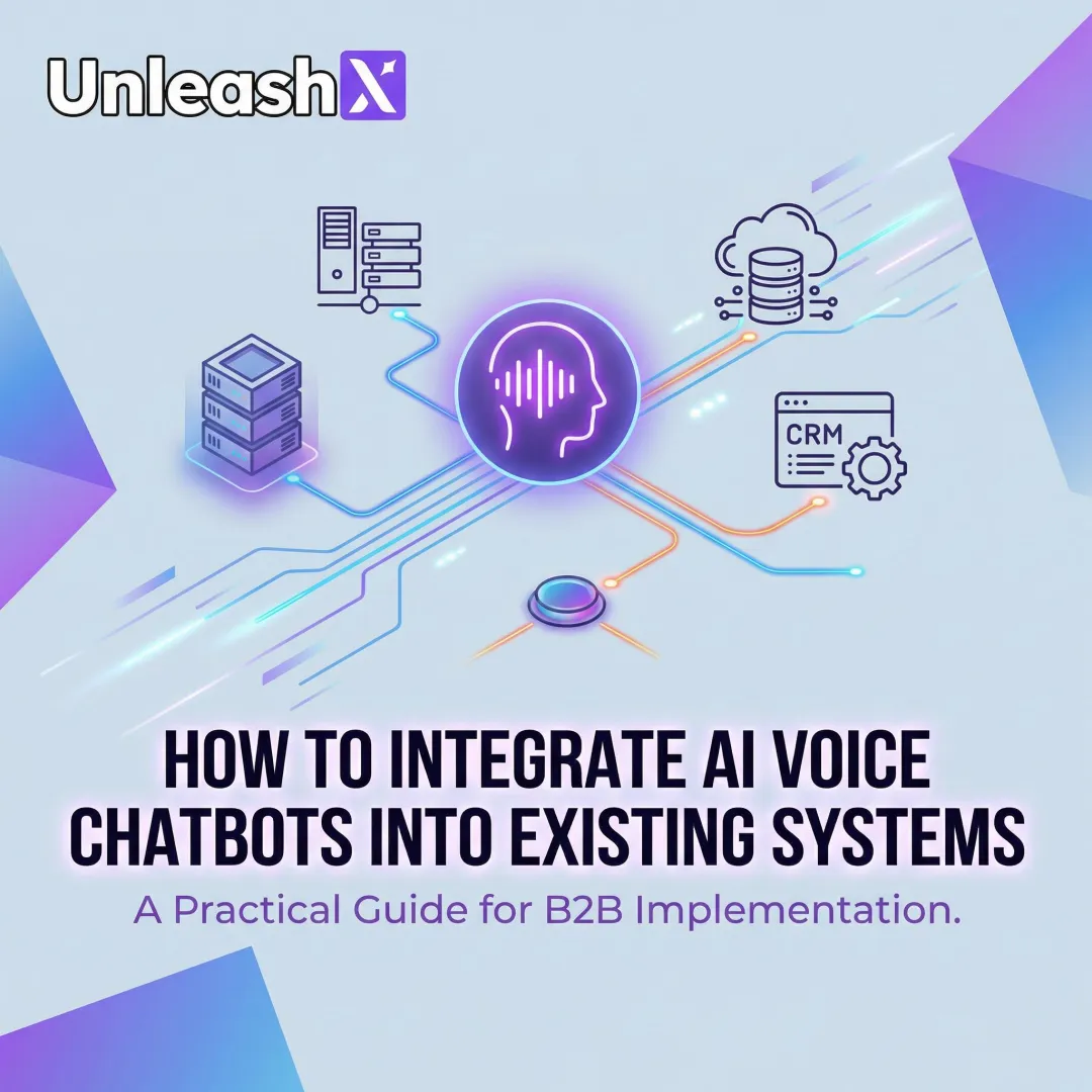 How to Integrate AI Voice Chatbots Into Existing Systems