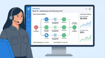 UnleashX Sarah AI cart recovery agent operating across voice WhatsApp and chat channels