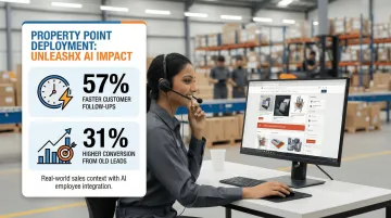 Property Point agentic AI voice SDR results showing 57 percent faster follow-ups and 31 percent conversion lift