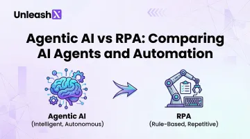 Agentic AI vs RPA: Comparing AI Agents and Automation