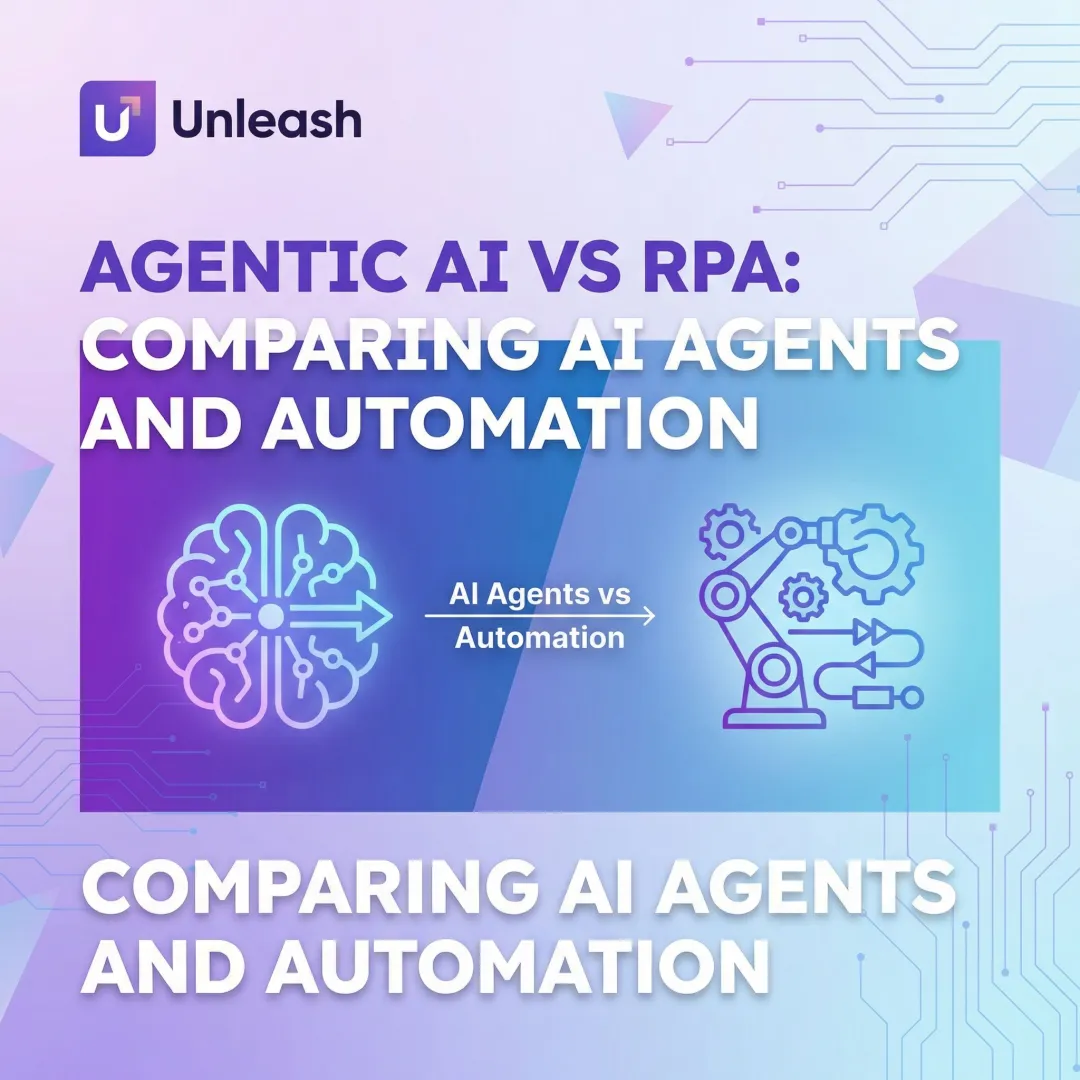 Agentic AI vs RPA: Comparing AI Agents and Automation