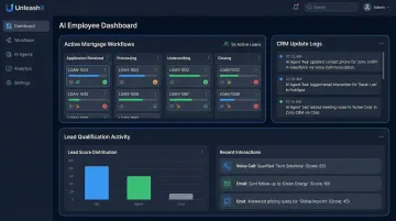 UnleashX AI employee dashboard showing mortgage lead qualification and CRM workflow automation