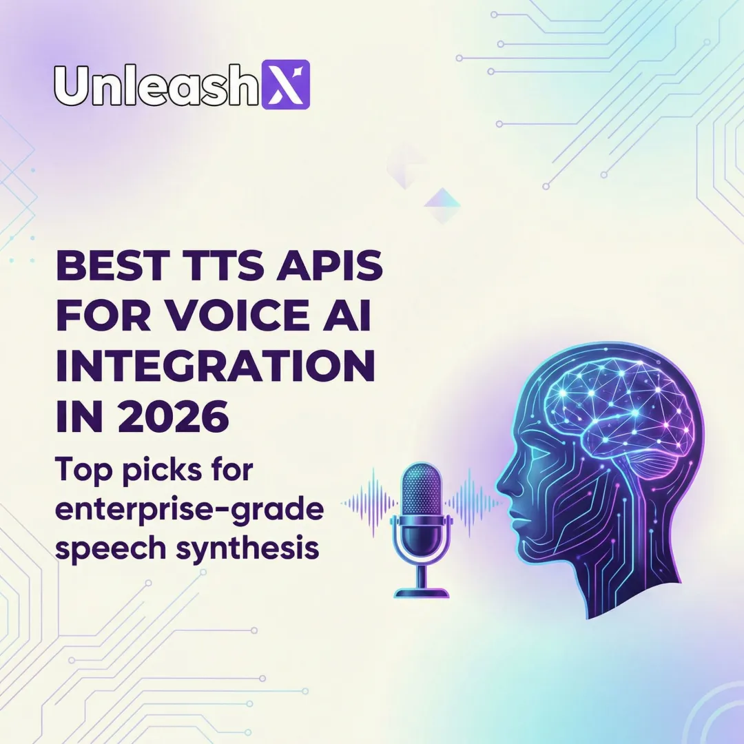 Best TTS APIs for Voice AI Integration in 2026