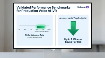 Voice AI IVR performance benchmarks containment rate and average handle time reduction metrics