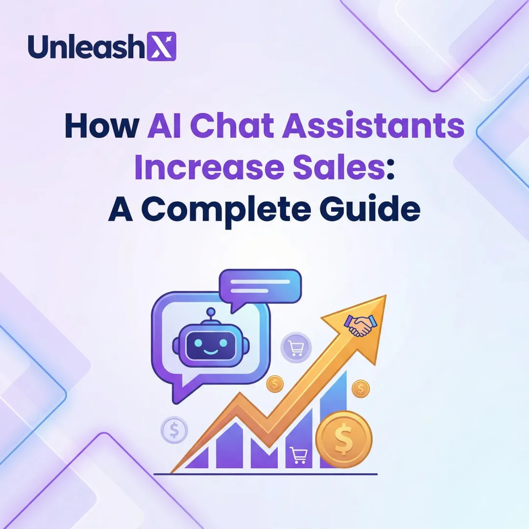 How AI Chat Assistants Increase Sales: A Complete Guide