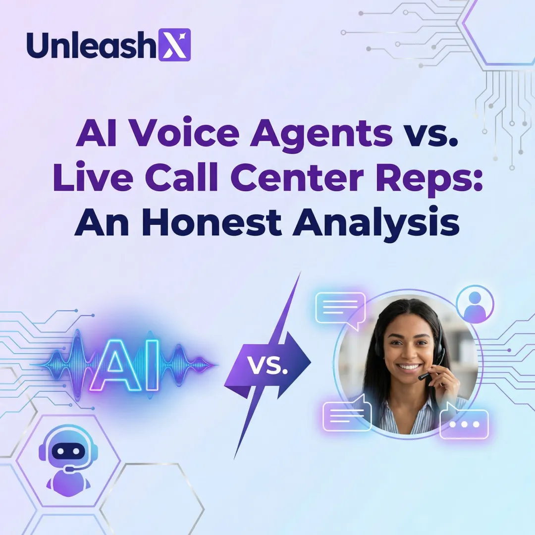 AI Voice Agents vs. Live Call Center Reps: An Honest Analysis
