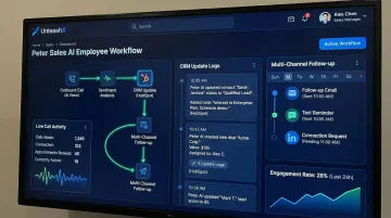 UnleashX AI employee Peter handling full outbound sales workflow dashboard view