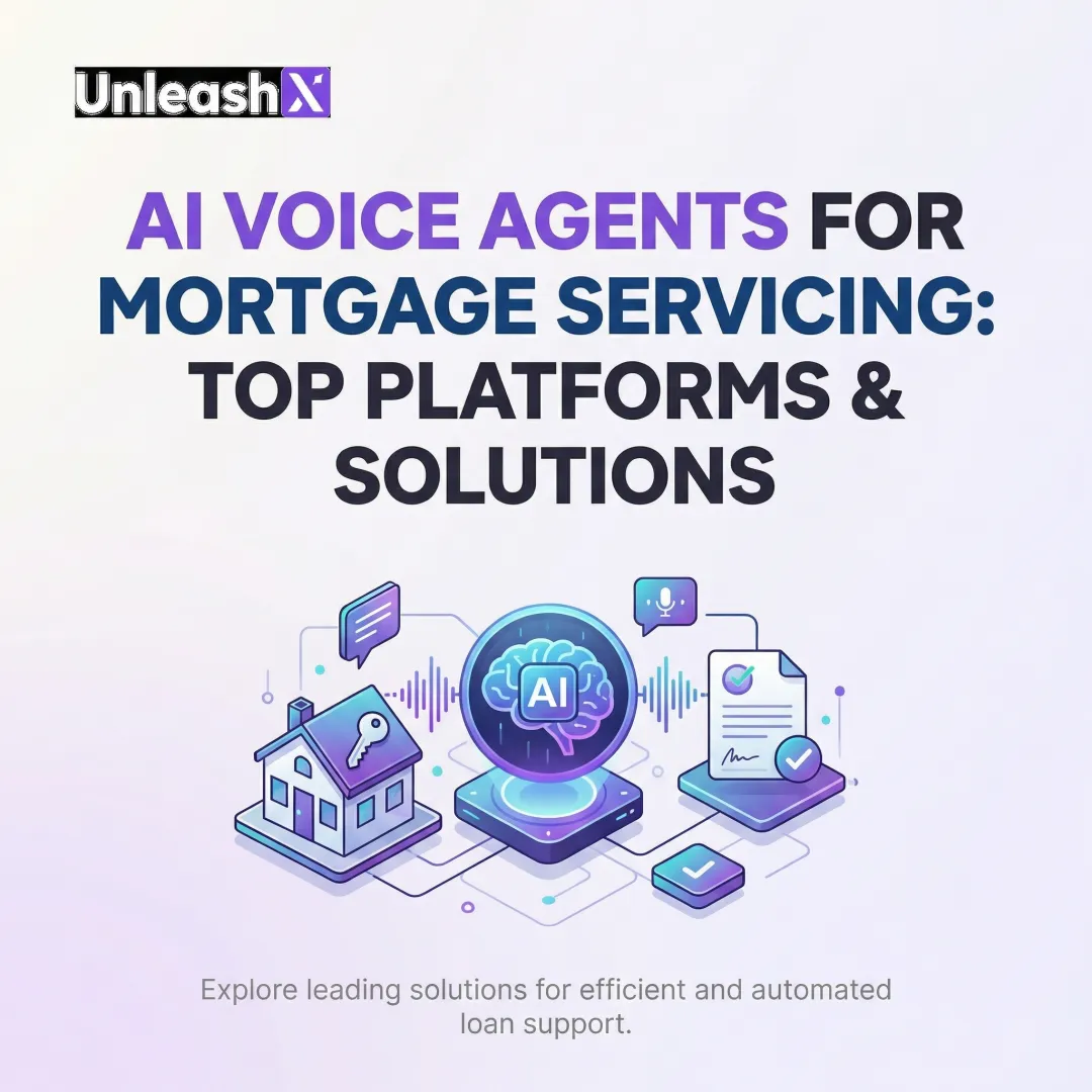 AI Voice Agents for Mortgage Servicing: Top Platforms & Solutions