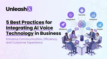 5 Best Practices for Integrating AI Voice Technology in Business
