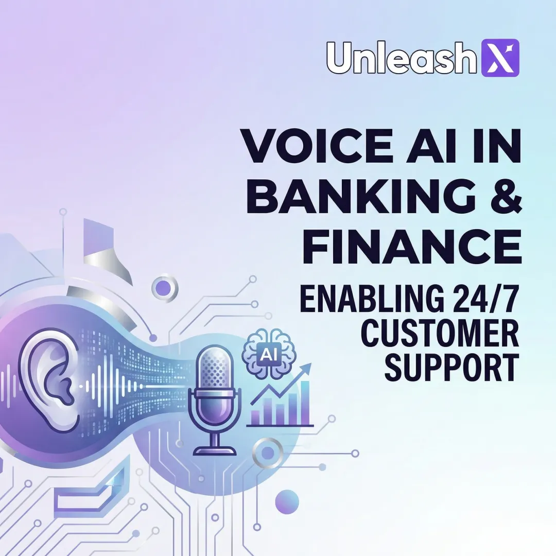 Voice AI in Banking & Finance: Enabling 24/7 Customer Support