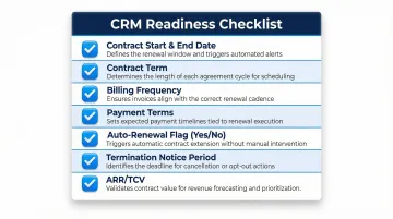 7 critical CRM data fields required for subscription renewal automation
