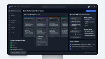 UnleashX Peter AI Sales Employee dashboard showing HubSpot CRM automation and multilingual capabilities