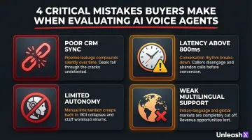 Four AI voice agent evaluation pitfalls and their business impact on HubSpot pipeline