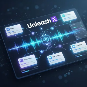 AI voice integration connectors enabling automated business call workflows