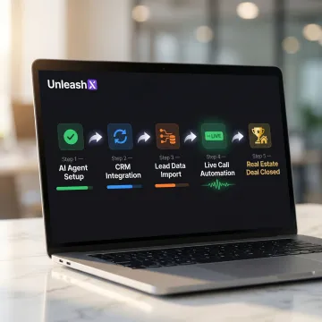 Real estate AI voice agent workflow deployment process on a dashboard