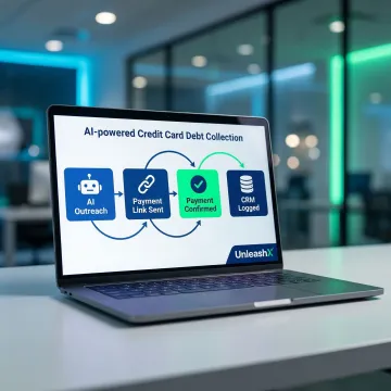 AI collections agent workflow showing automated outreach and payment recovery steps