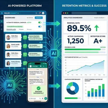 Insurance AI agent autonomously contacting policyholders via phone and WhatsApp to prevent policy lapses
