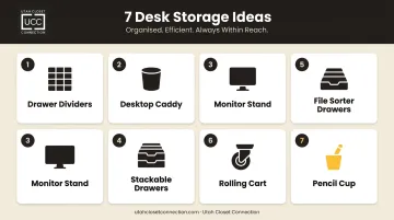 7 desk-level office supply storage ideas organized by zone and function