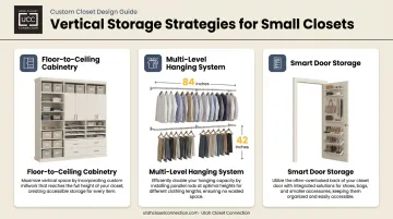 3 vertical storage strategies for maximizing small closet space