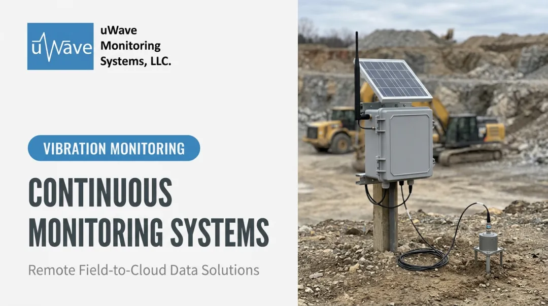 Continuous Monitoring Systems