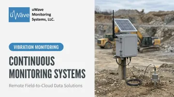 Continuous Monitoring Systems