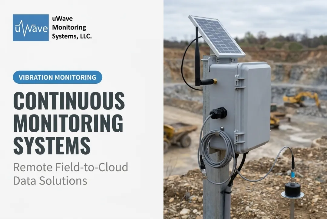 Continuous Monitoring Systems