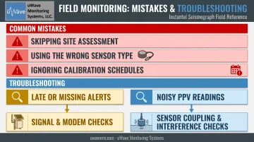 Common vibration monitoring mistakes and troubleshooting quick-reference guide
