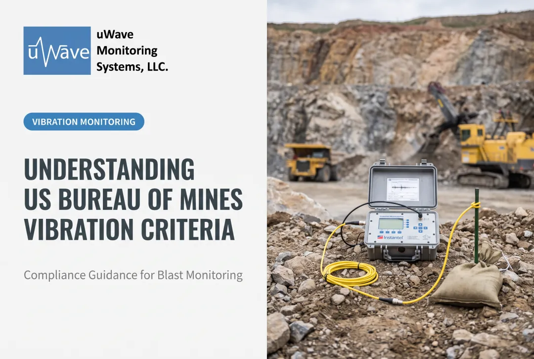 Understanding US Bureau of Mines Vibration Criteria