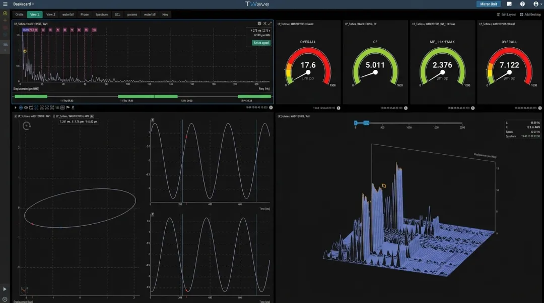 Steam turbine vibration monitoring dashboard displaying proximity probe data and alert thresholds
