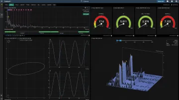 Steam turbine vibration monitoring dashboard displaying proximity probe data and alert thresholds