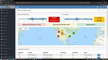 uWave Field-to-Cloud monitoring dashboard displaying real-time PPV vibration alerts and compliance data