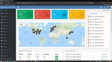 uWave Project Manager portal dashboard showing real-time vibration and sound alerts
