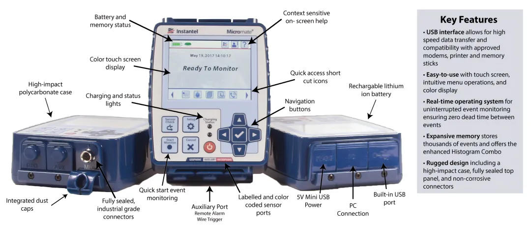 Micromate