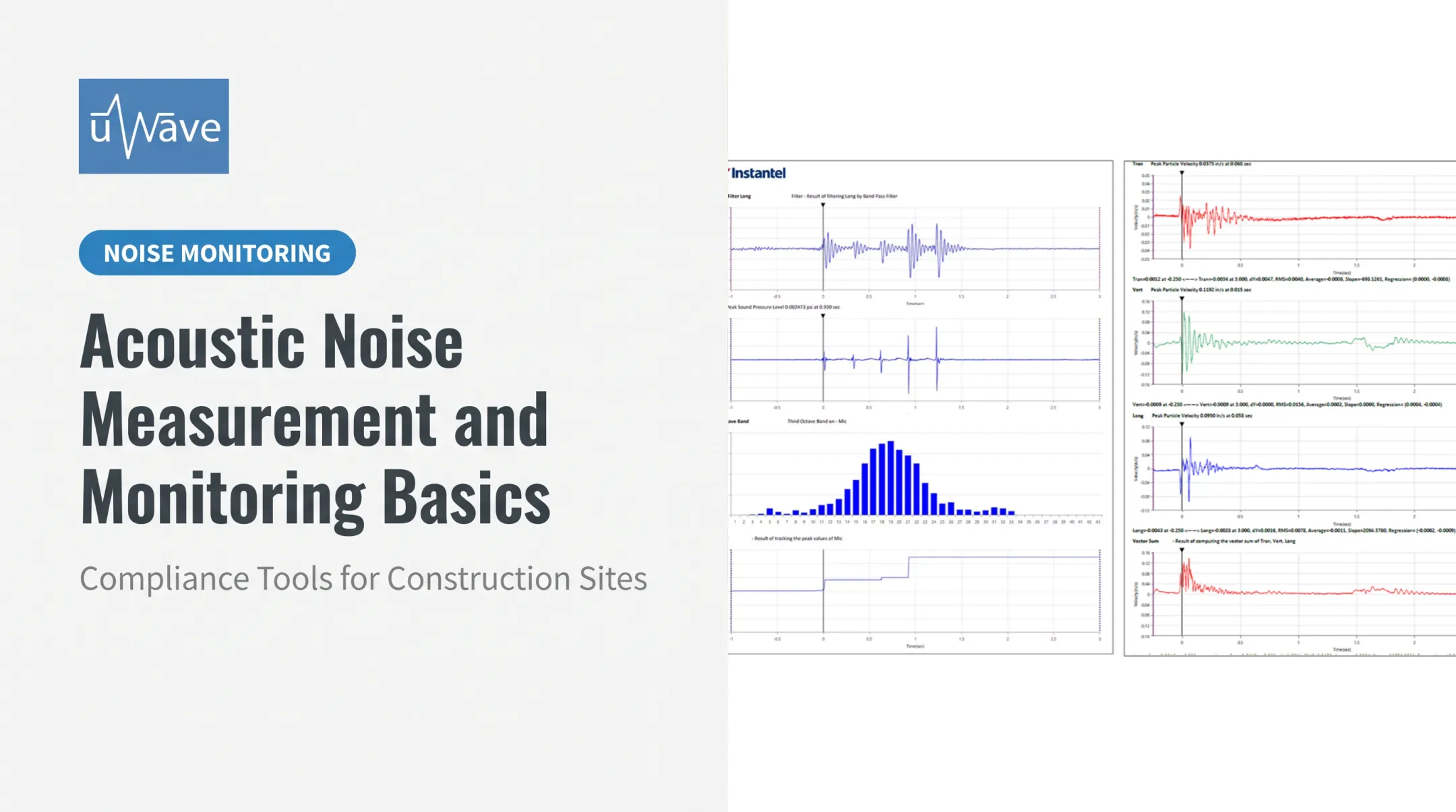 Acoustic Noise Measurement and Monitoring Basics