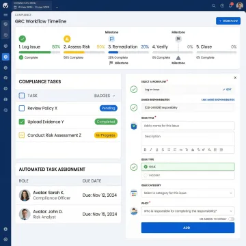 Step-by-step compliance workflow illustrated on a digital GRC platform interface