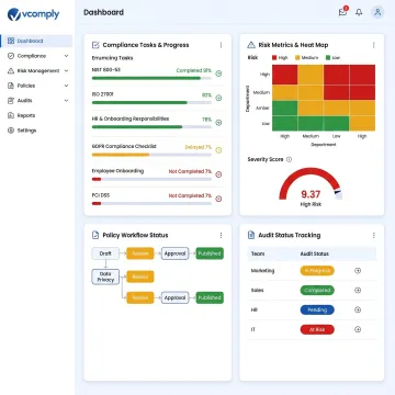 Governance Risk Compliance Software Solutions - crosscheck