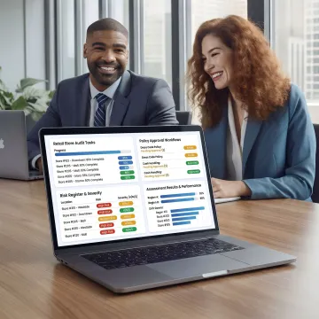 Retail compliance workflow platform