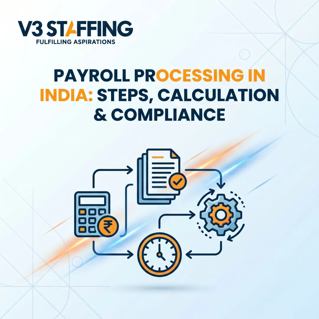 Payroll Processing in India: Steps, Calculation & Compliance