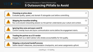 5 common outsourced remote talent acquisition pitfalls and how to avoid them