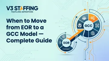 When to Move from EOR to a GCC Model — Complete Guide