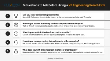 Five questions to ask VP Engineering search firms before signing engagement