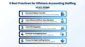5 best practices for offshore accounting staffing success process flow infographic