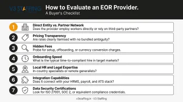 7 key EOR provider evaluation criteria from compliance depth to security certifications