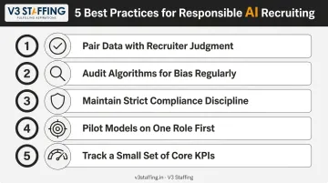 Five best practices for effective big data use in talent acquisition