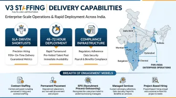 V3 Staffing India engineering talent placement dashboard showing SLA metrics and compliance coverage
