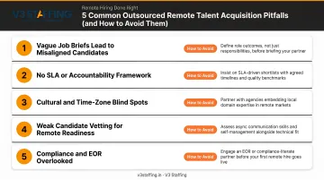 5 common outsourced remote talent acquisition pitfalls and how to avoid them