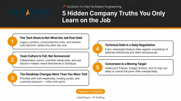 5 hidden company truths revealed during contract-to-hire software engineer tenure